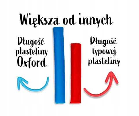 Plastelina 12 kolorów KIDS 400174835 OXFORD Plastelina 12 kolorów KIDS 400174835 OXFORD